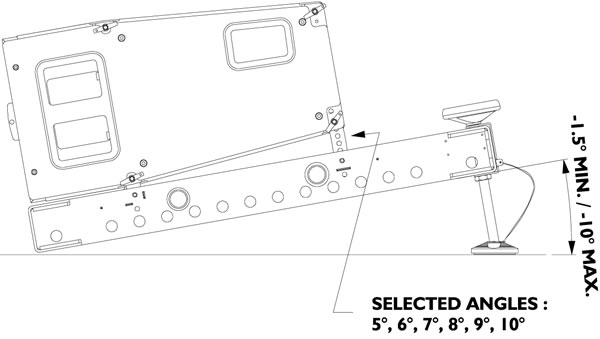 Alternative text - L-ACOUSTICS